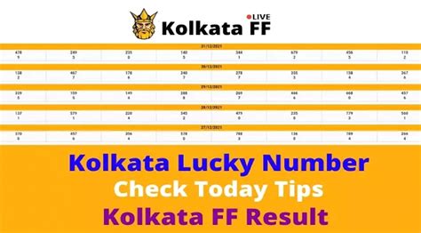 kolkata ff online betting